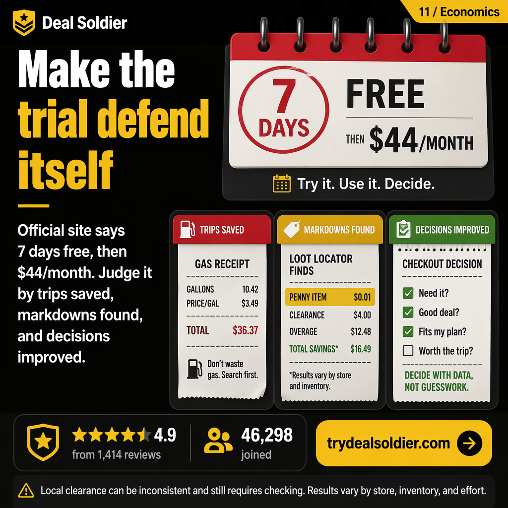 triage gate visual for Deal Alerts vs Deal Judgment